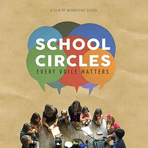 Bilder School Circles
