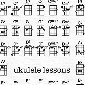 Bilder Ukulele Lessons