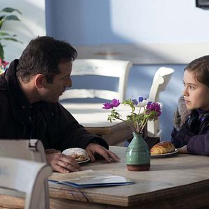 Bilder Case Histories