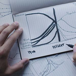 Bilder Une fois que tu sais