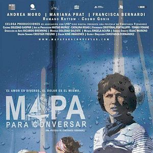 Bilder Mapa Para Conversar