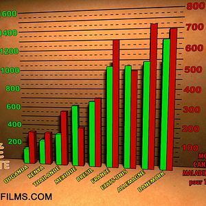 Bilder Forks Over Knives