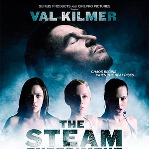 Bilder Chaos Experiment