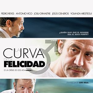 Bilder La curva de la felicidad