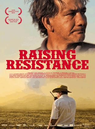 Raising Resistance