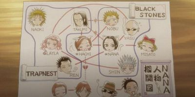 Poster der Serie Junko no Heya