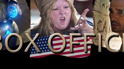 Kinocharts USA: Die Top 10 des Wochenendes (4. bis 6. Juli 2014)