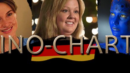 bild aus der news Kinocharts Deutschland: Die Top 10 des Wochenendes (3. bis 6. Juli 2014)