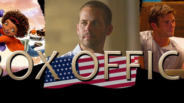 bild aus der news Kinocharts USA: Die Top 10 des Wochenendes (10. bis 12. April 2015)