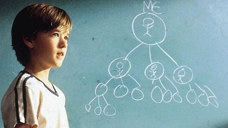 Was macht eigentlich... der fast vergessene "The Sixth Sense"-Kinder-Superstar Haley Joel Osment?