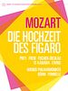 Poster der Die Hochzeit des Figaro