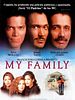 Poster der Meine Familie