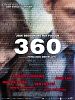 Poster der 360
