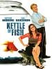 Poster der Kettle of Fish