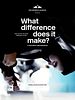 Poster der What Difference Does It Make? A Film About Making Music