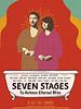 Poster der Seven Stages to Achieve Eternal Bliss