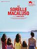 Poster der Le Sorelle Macaluso