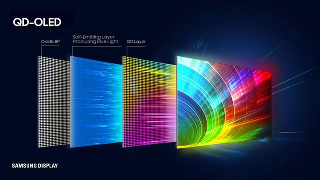 Samsung ist bekannt für seine QD-OLED-Bildschirme.