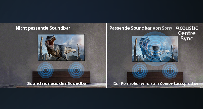 Mit einer passenden Sony-Soundbar holt ihr noch mehr aus eurem Audio-Setup heraus