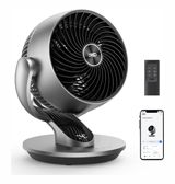 Tischventilator für heiße Bürotage