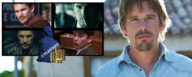 Welcher Film Hat Am Meisten Geld Eingebracht