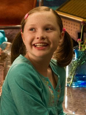 Filme Und Serien Von Zoe Colletti