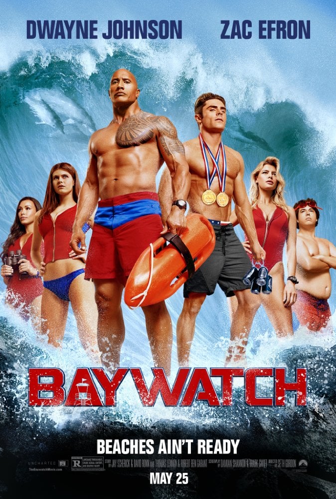 Wann ist Baywatch?