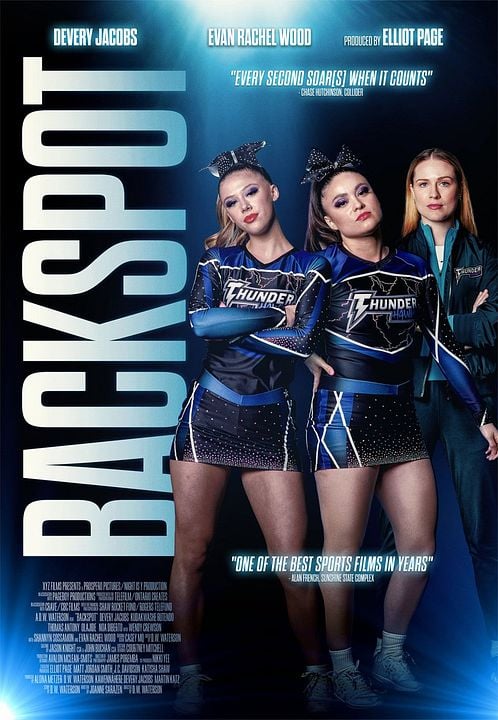 Backspot : Kinoposter