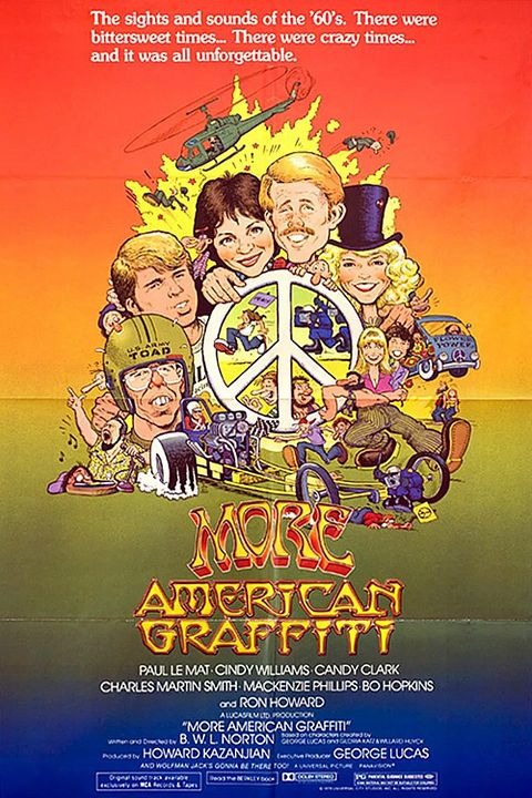 The Party Is Over... Die Fortsetzung von American Graffiti : Kinoposter