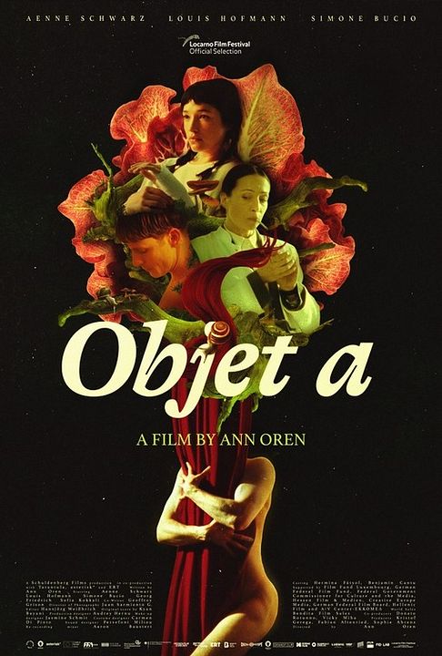 Objet A : Kinoposter