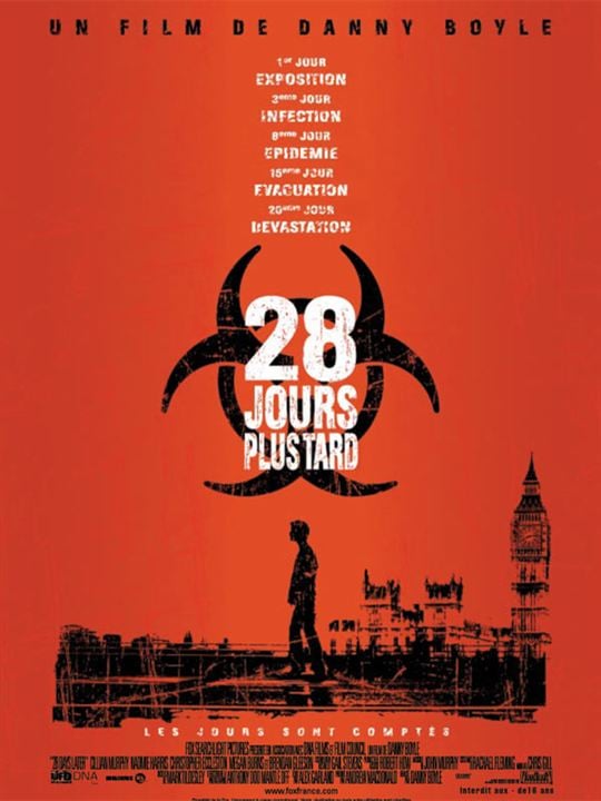 28 Days Later : Kinoposter