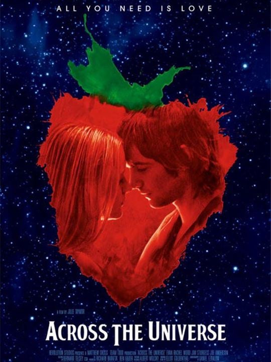 Across the Universe : Kinoposter