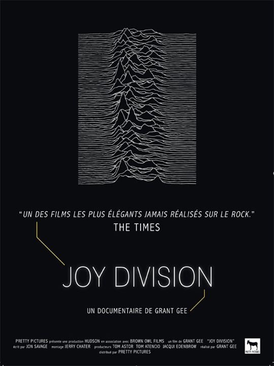 Joy Division : Kinoposter Grant Gee