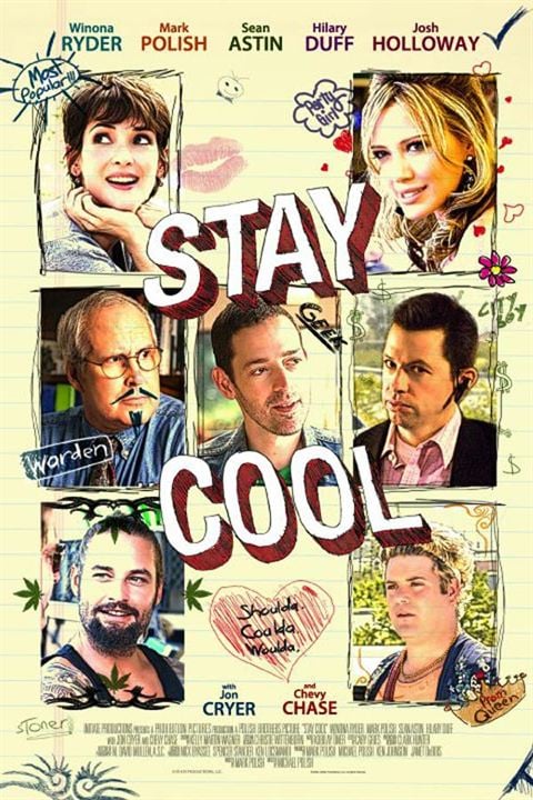 Stay Cool - Feuer & Flamme : Kinoposter Michael Polish, Mark Polish