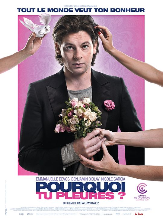 Pourquoi Tu Pleures? : Kinoposter
