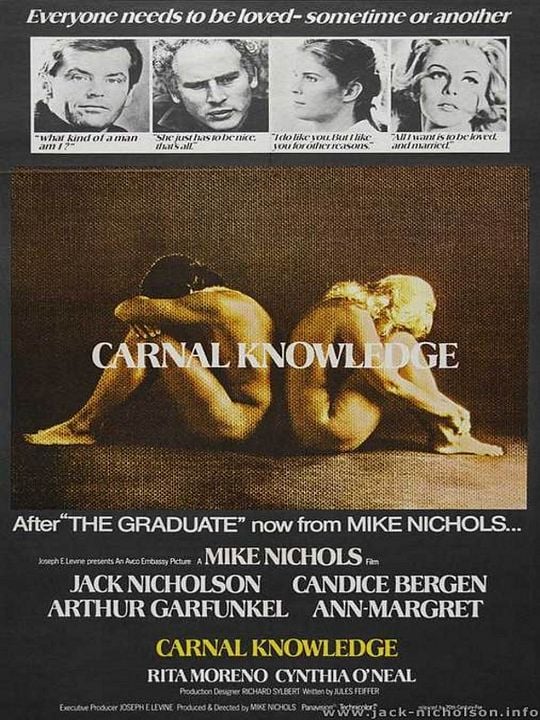 Carnal Knowledge - Die Kunst zu Lieben : Kinoposter