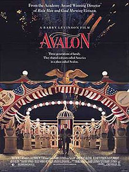 Avalon : Kinoposter
