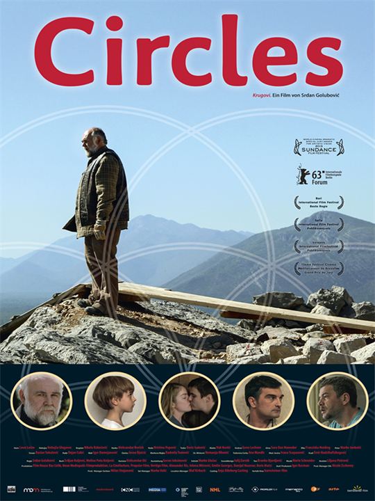 Circles : Kinoposter