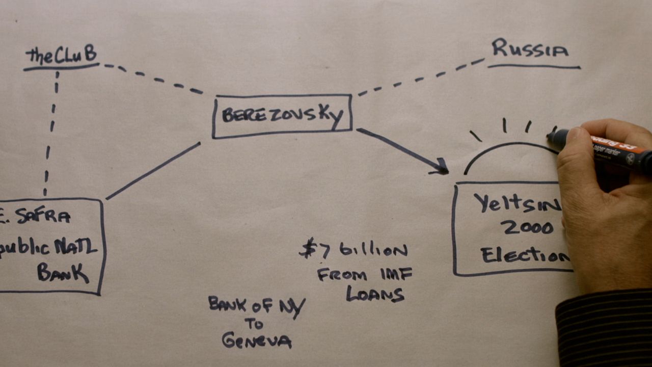 The Forecaster : Bild