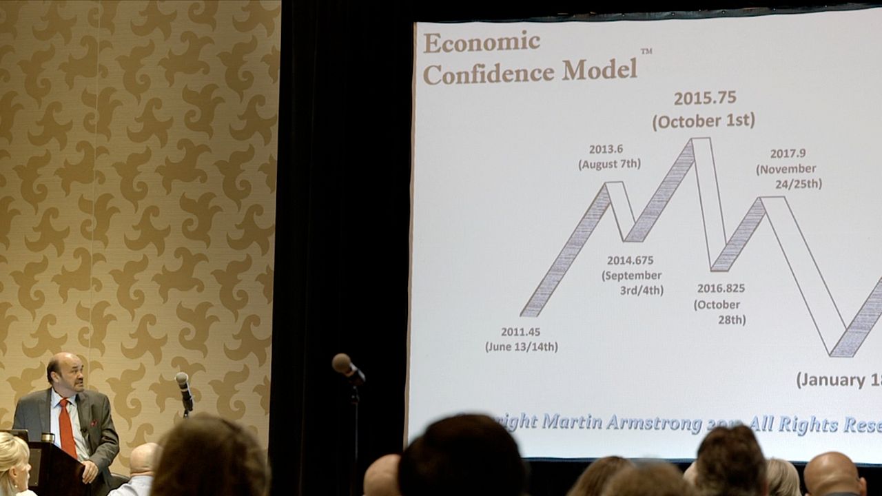 The Forecaster : Bild