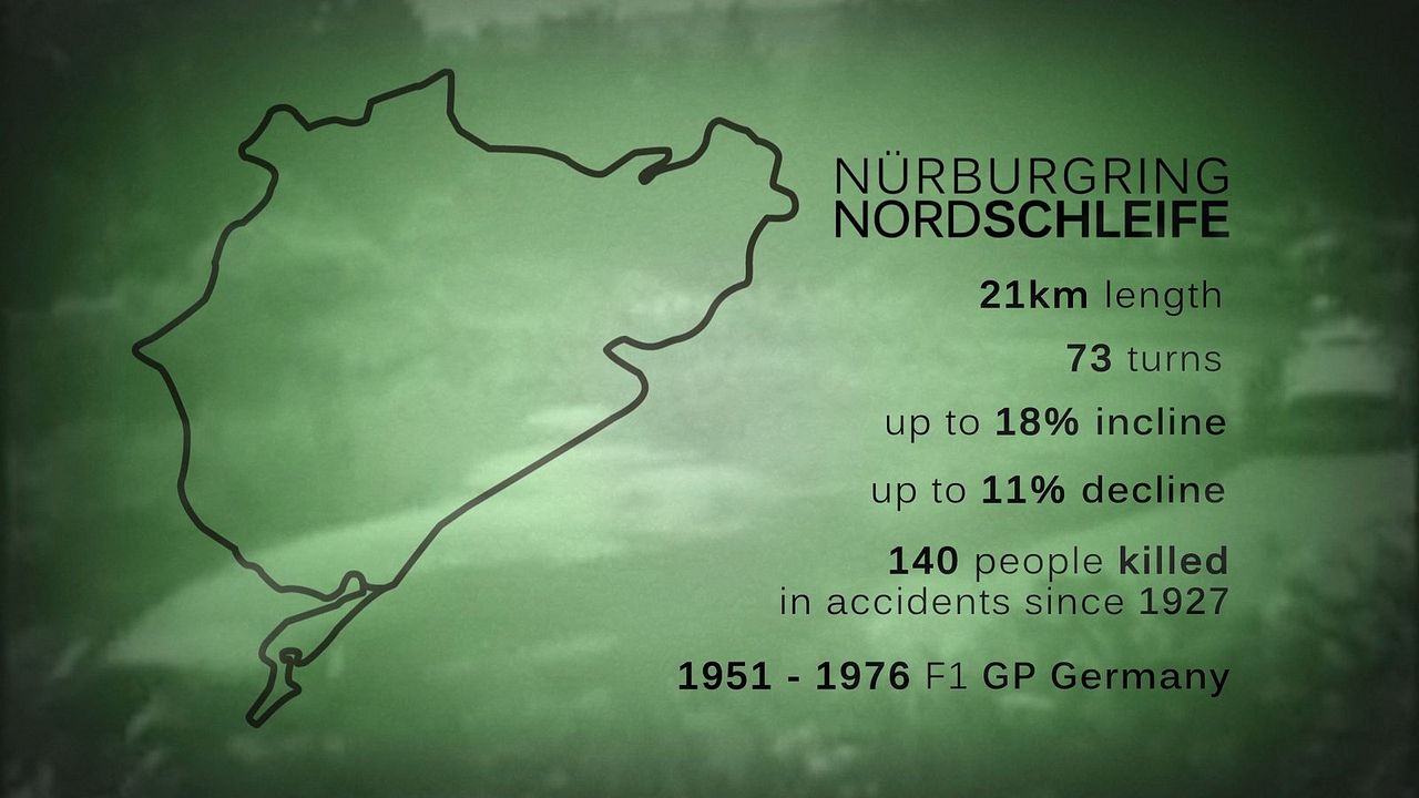 Lauda: The Untold Story : Bild