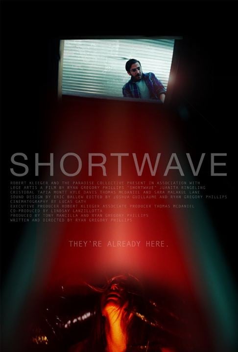 Shortwave : Kinoposter