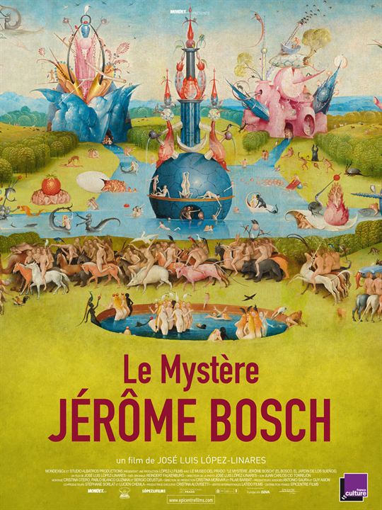 Hieronymus Bosch – Garten der Lüste : Kinoposter