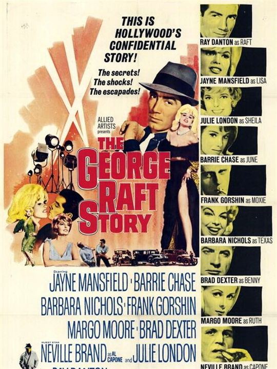 The George Raft Story : Kinoposter