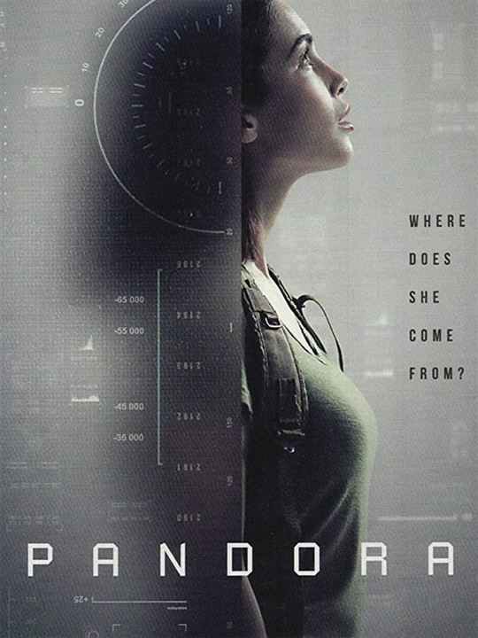 Pandora : Kinoposter