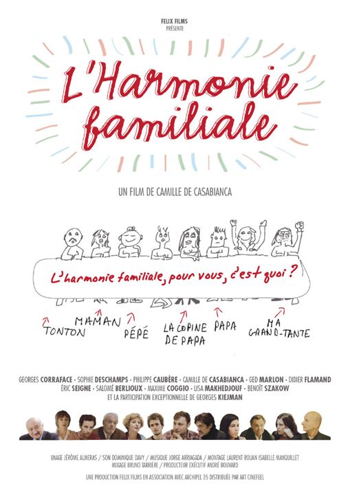 L'Harmonie Familiale : Kinoposter