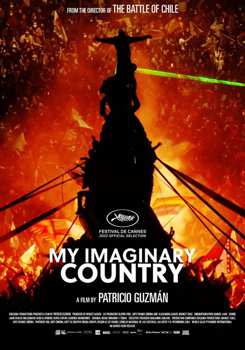Mi Pais Imaginario - Das Land meiner Träume : Kinoposter